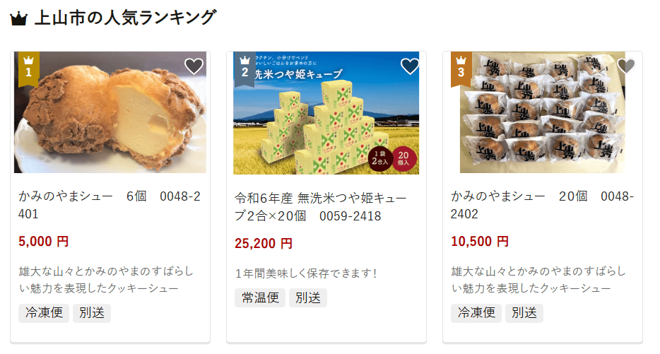 上山市のふるさと納税