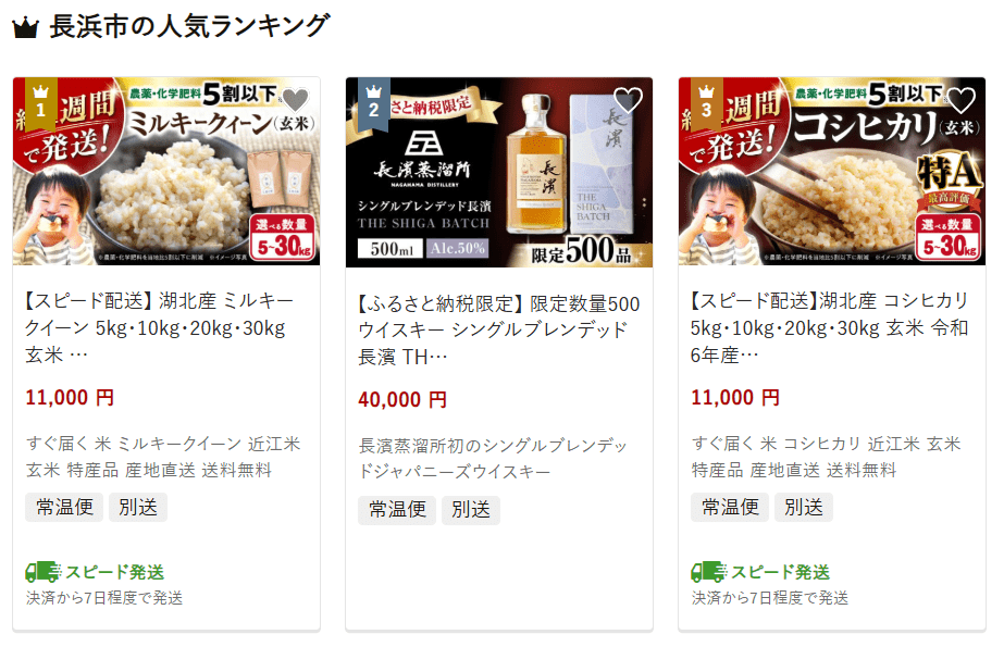 長浜市のふるさと納税