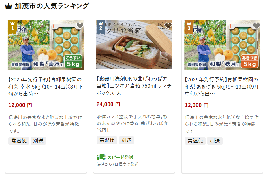 加茂市のふるさと納税