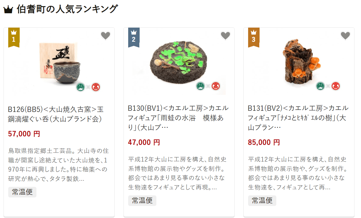 伯耆町のふるさと納税