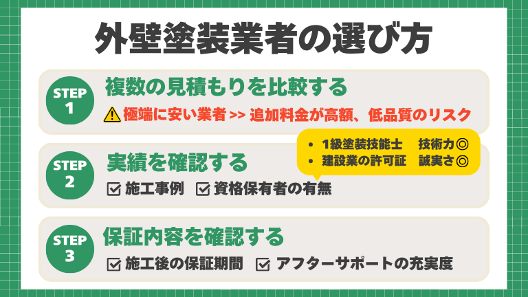 大村市の外壁塗装業者の選び方