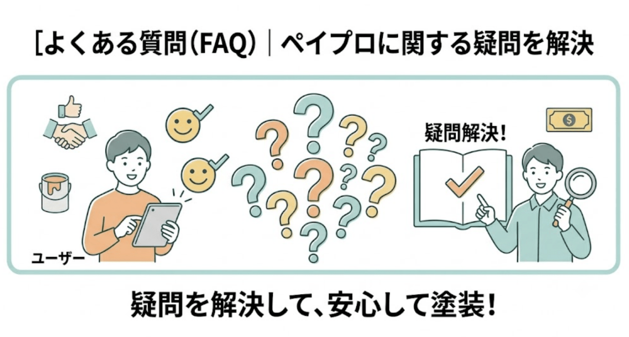 よくある質問（FAQ）｜ペイプロに関する疑問を解決