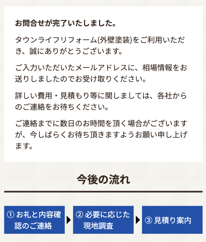 タウンライフ外壁塗装の見積もり方法