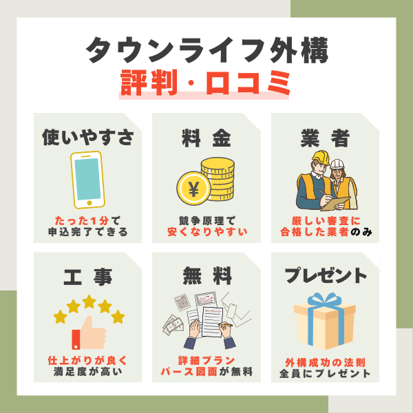 タウンライフ外構の評判・口コミ