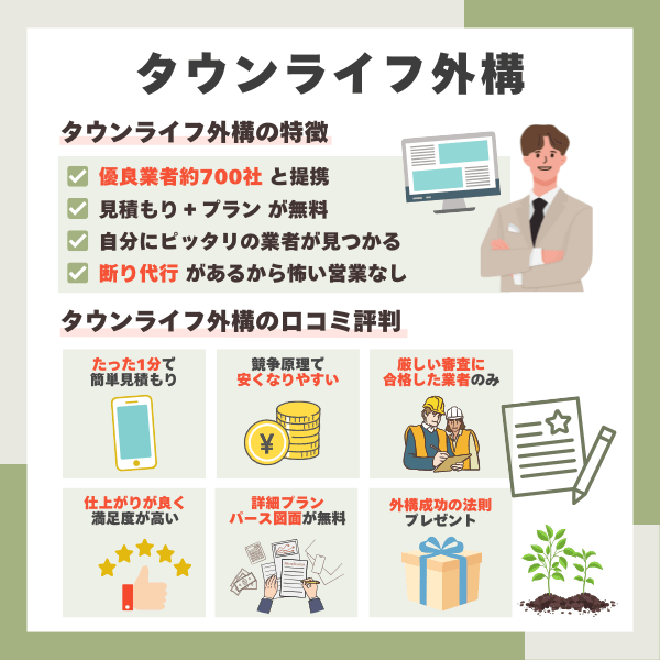 タウンライフ外構のサービスまとめ