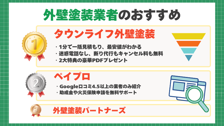 安来市のおすすめ外壁塗装・屋根塗装業者