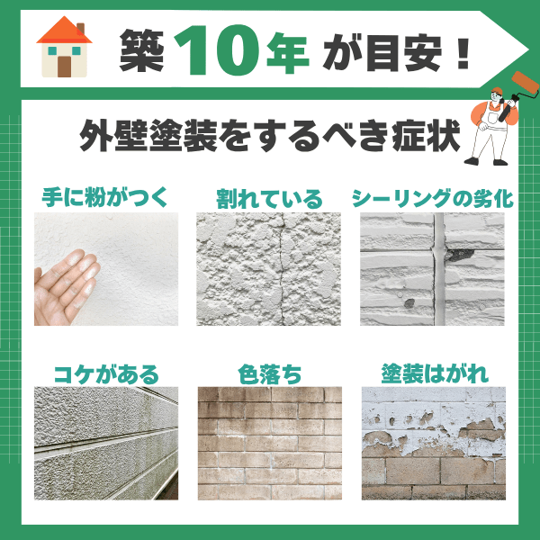 外壁塗装や屋根塗装をするべきサイン