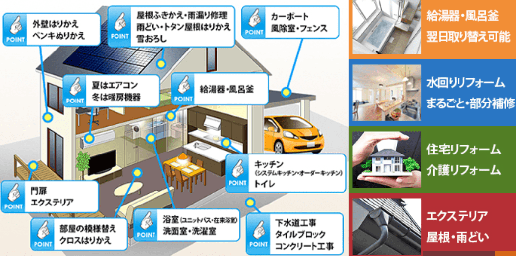 株式会社貝沼工務店