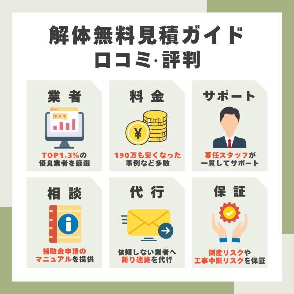 解体無料見積ガイドの口コミまとめ