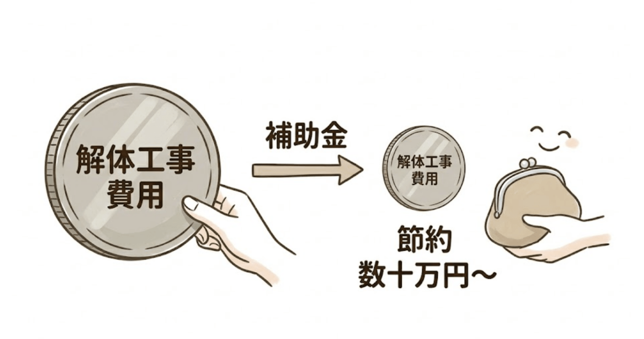 解体工事で使える補助金とは？申請の流れと注意点
