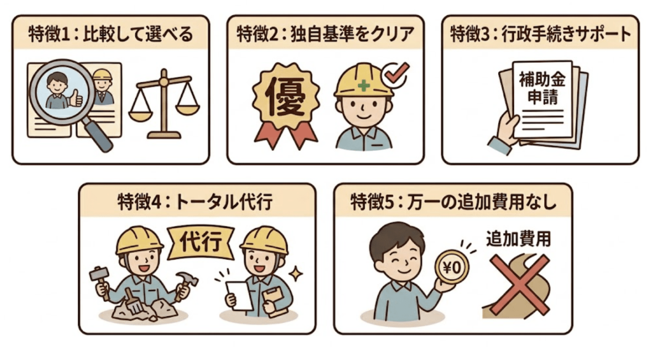 解体無料見積ガイドの口コミ評判まとめ