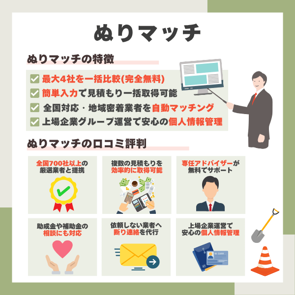 ぬりマッチの特徴と口コミまとめ