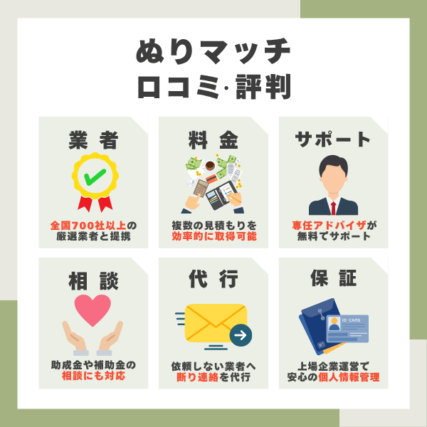 ぬりマッチの口コミまとめ