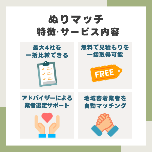 ぬりマッチの特徴まとめ