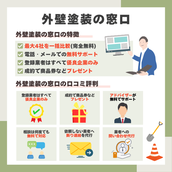 外壁塗装の窓口の特徴と口コミまとめ