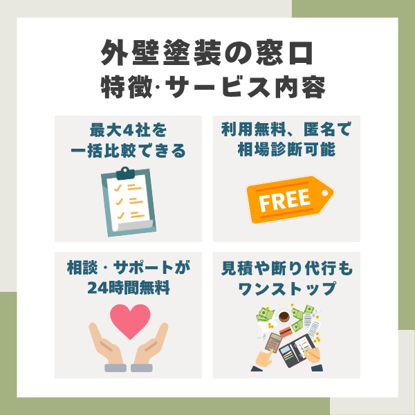 外壁塗装の窓口の特徴