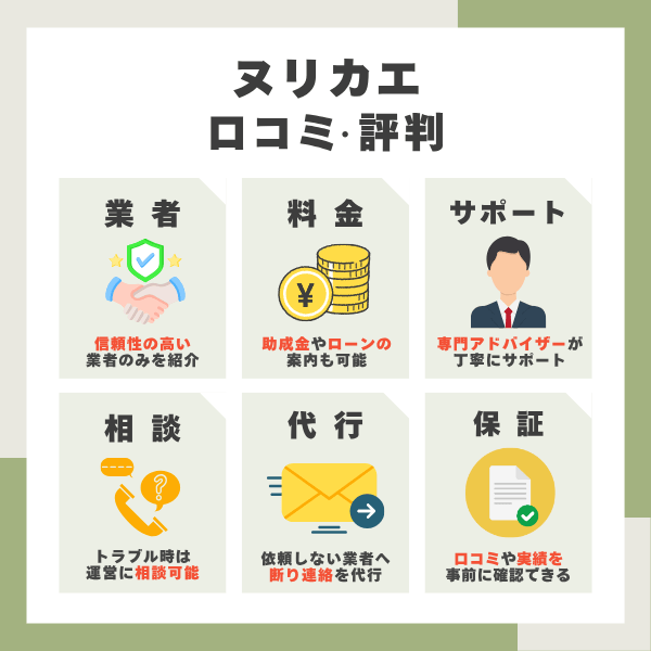 ヌリカエの口コミまとめ