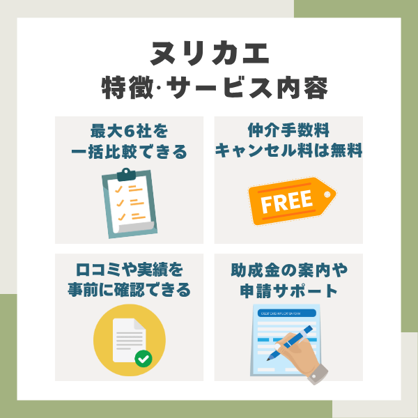ヌリカエの特徴まとめ