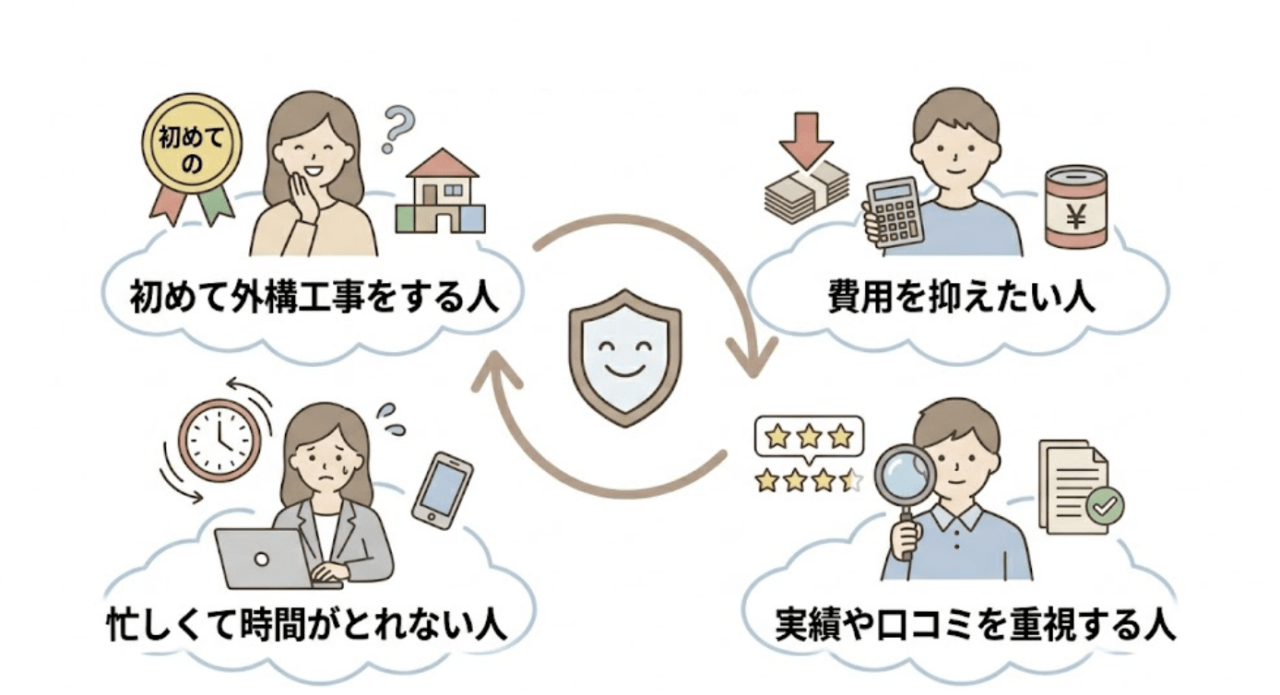外構・エクステリアパートナーズはどんな人におすすめ?