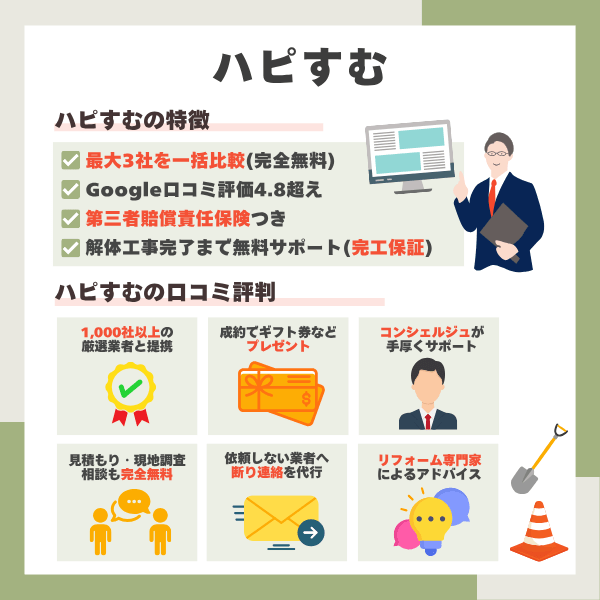 ハピすむの特徴と口コミまとめ