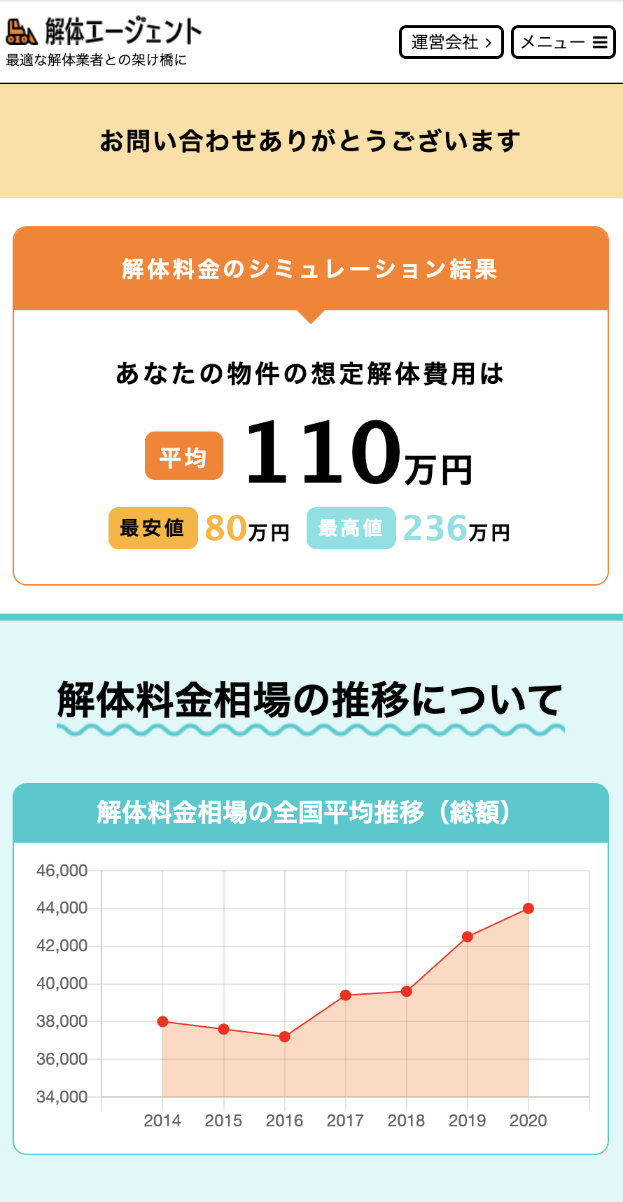 解体エージェントでの見積もり方法