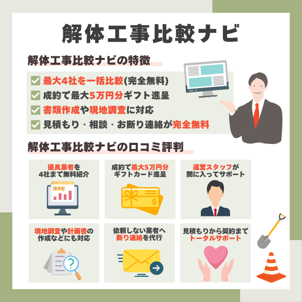 解体工事比較ナビの特徴、口コミまとめ