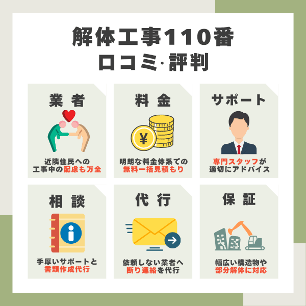 解体工事110番の口コミまとめ