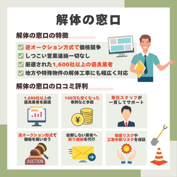 解体の窓口の特徴と口コミまとめ