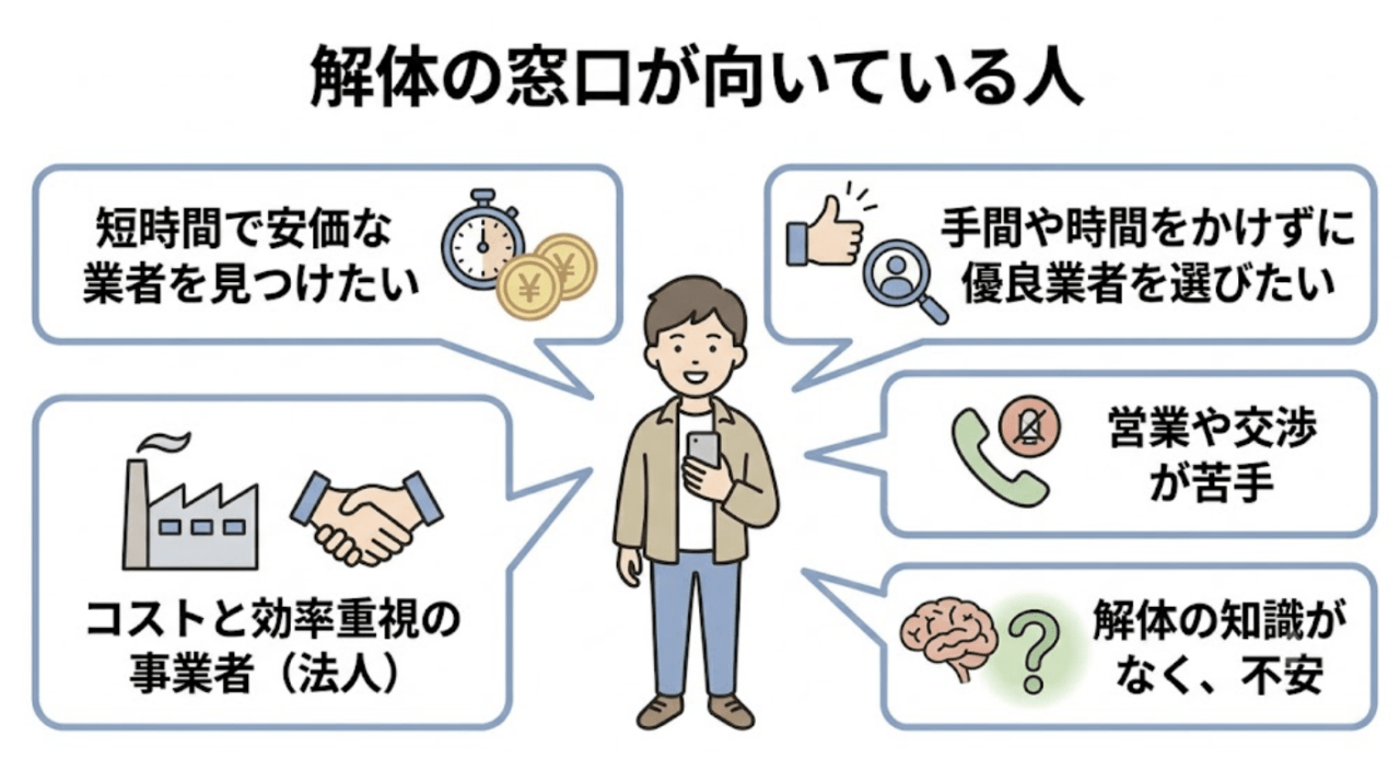 解体の窓口が向いている人