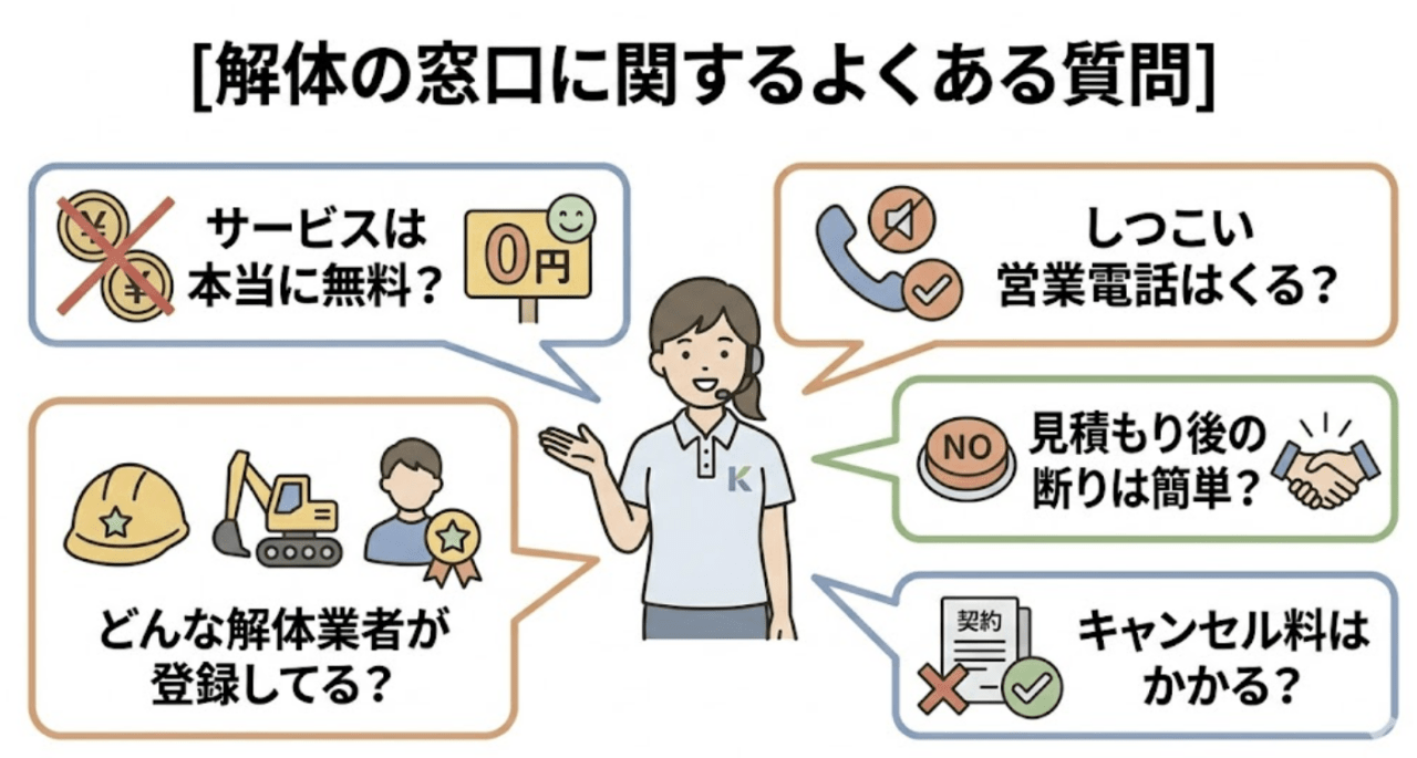 解体の窓口に関するよくある質問（FAQ）
