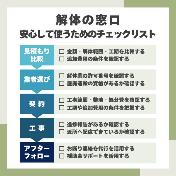 解体の窓口を安心して使うためのチェックリスト