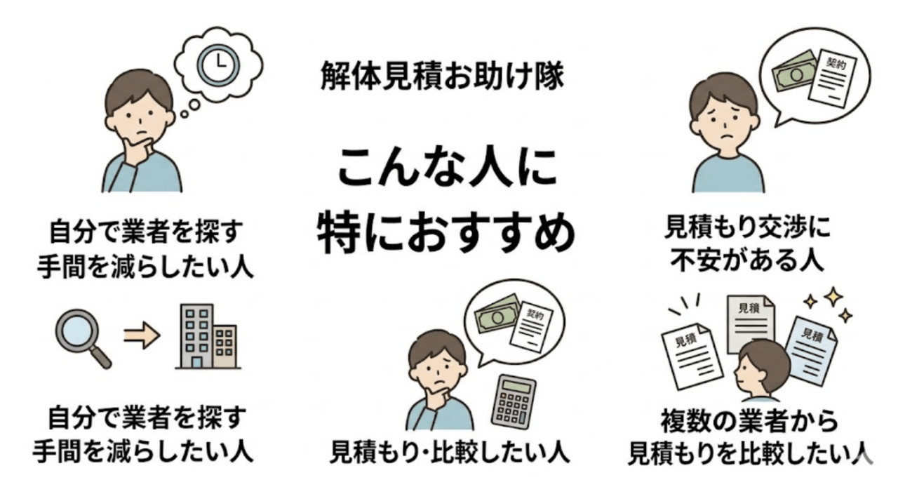 解体見積お助け隊の利用がおすすめな人