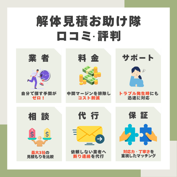 解体見積お助け隊の口コミまとめ