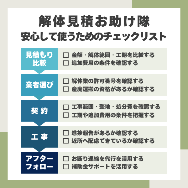 解体見積お助け隊を安心して使うためのチェックリスト
