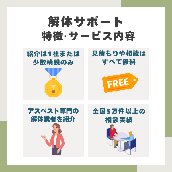 解体サポートの特徴とサービス