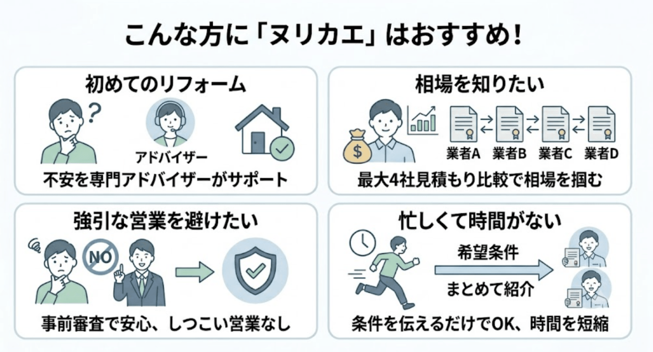 ヌリカエはどんな人におすすめ?