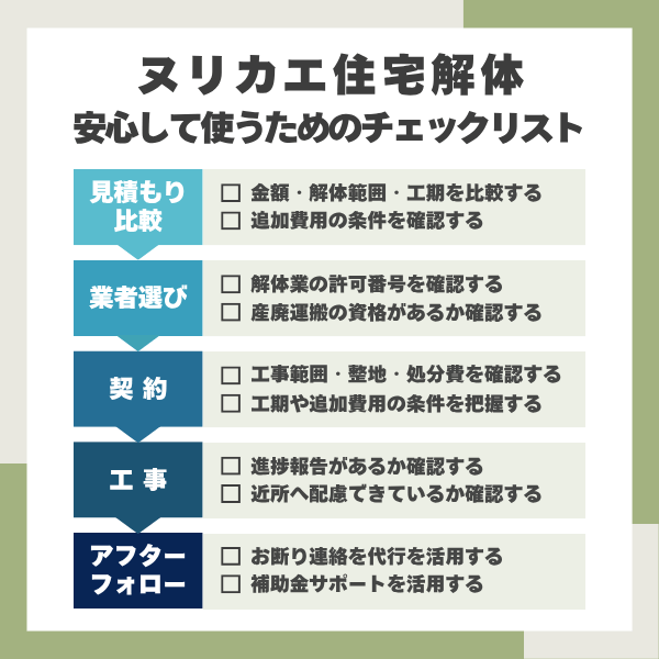 ヌリカエ住宅解体のチェックリスト