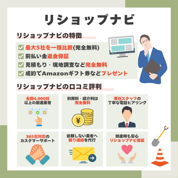 リショップナビの特徴と口コミまとめ