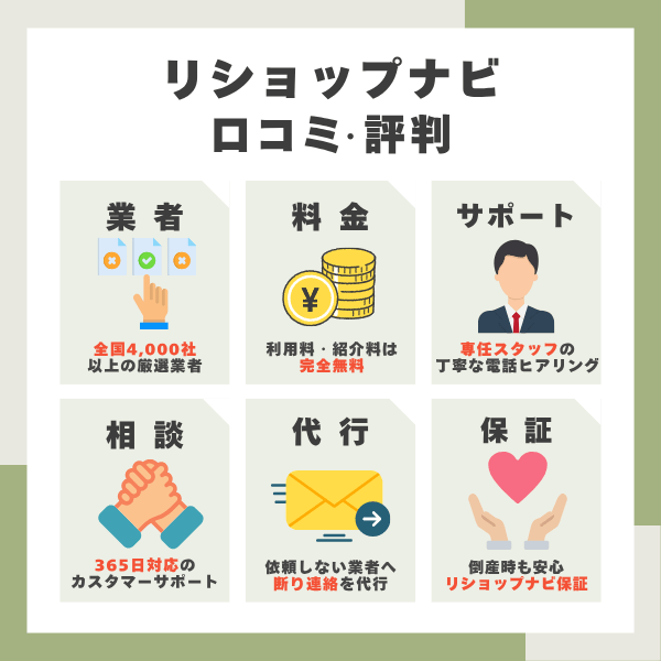 リショップナビの口コミまとめ
