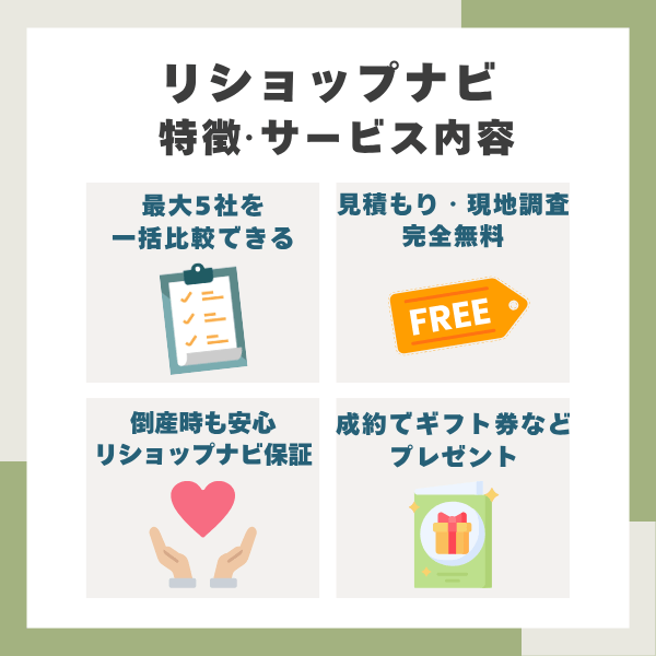 リショップナビの特徴