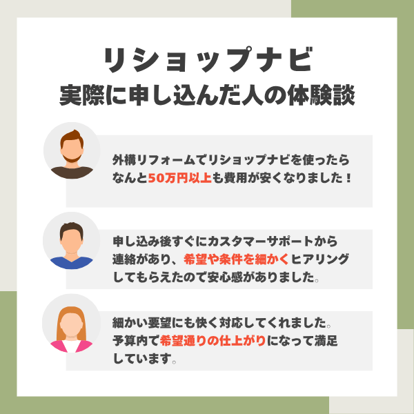 リショップナビの口コミ
