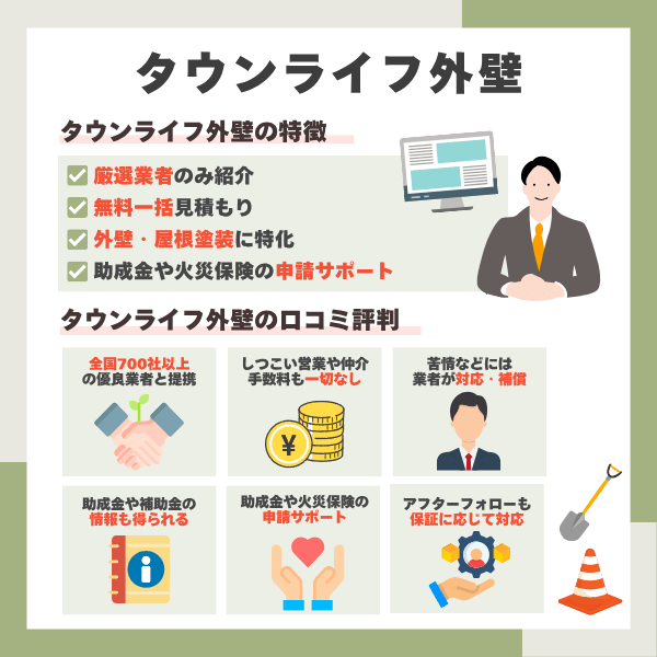 タウンライフ外壁塗装の特徴・口コミまとめ