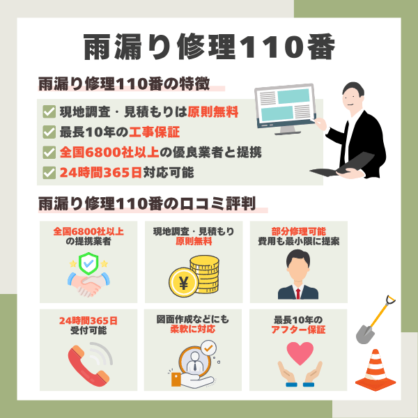 雨漏り修理110番の特徴・口コミまとめ
