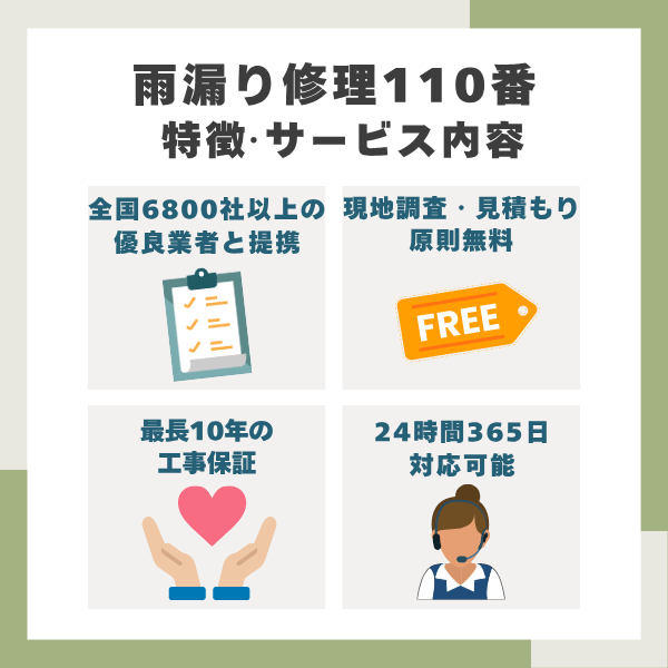 雨漏り修理110番の特徴まとめ