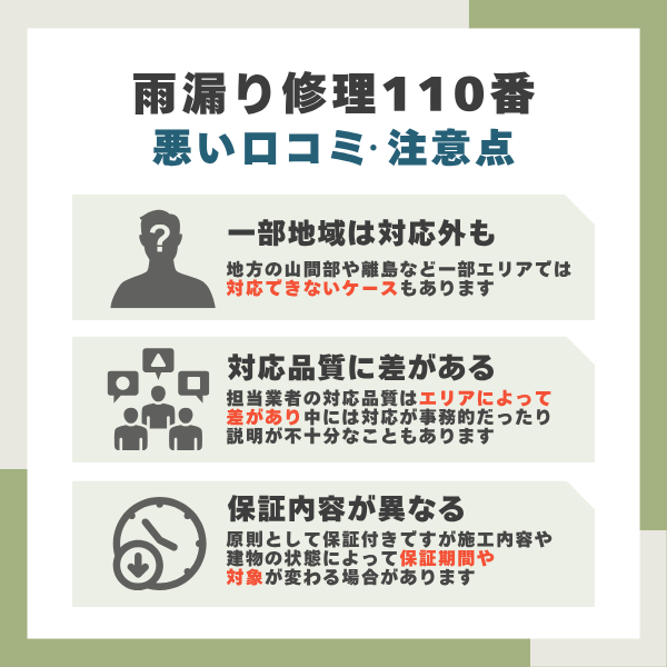 雨漏り修理110番のデメリット