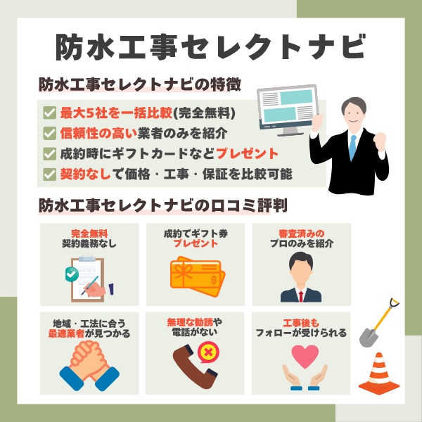 防水工事セレクトナビの特徴・口コミまとめ