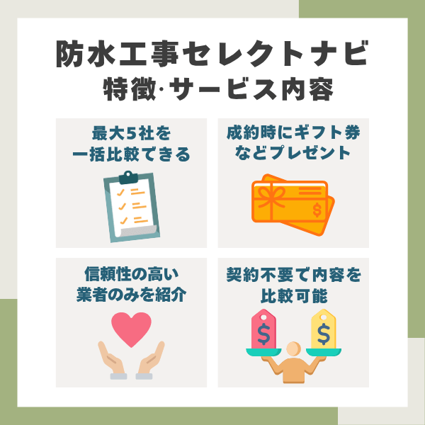 防水工事セレクトナビの特徴まとめ