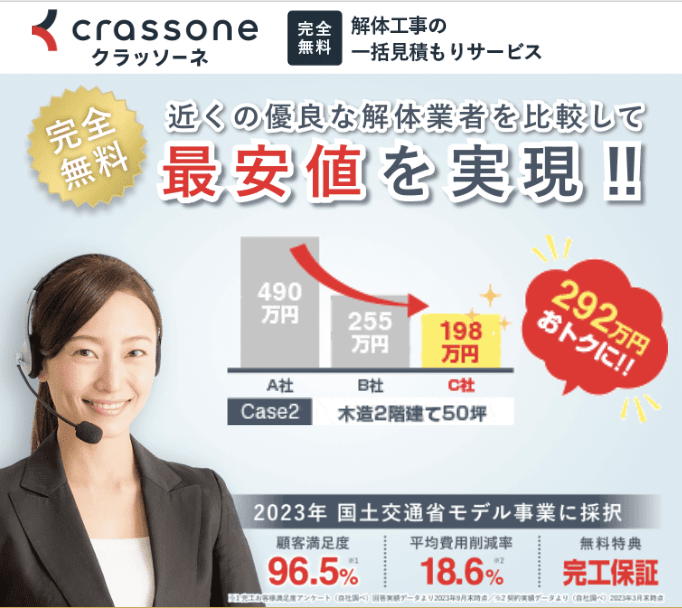 クラッソーネ