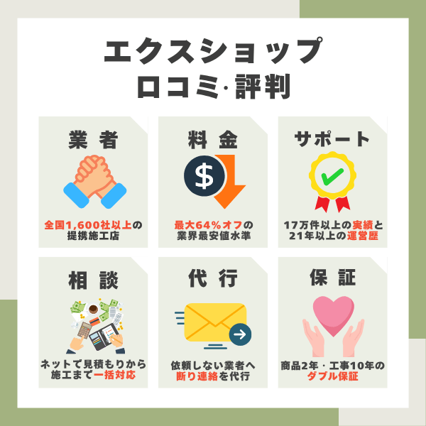 エクスショップの口コミまとめ