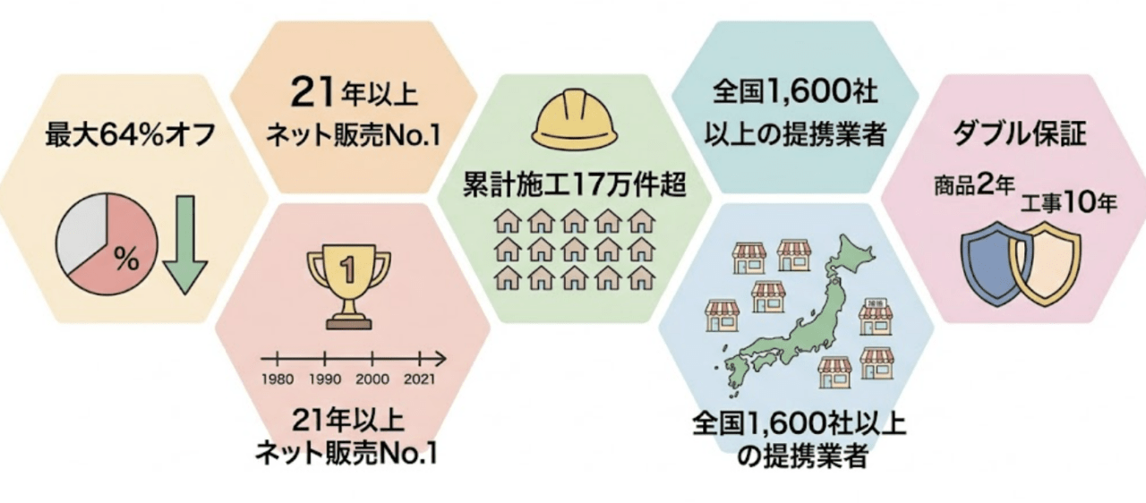 エクスショップのメリット・補助金サポートについて